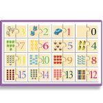 بزل الأرقام